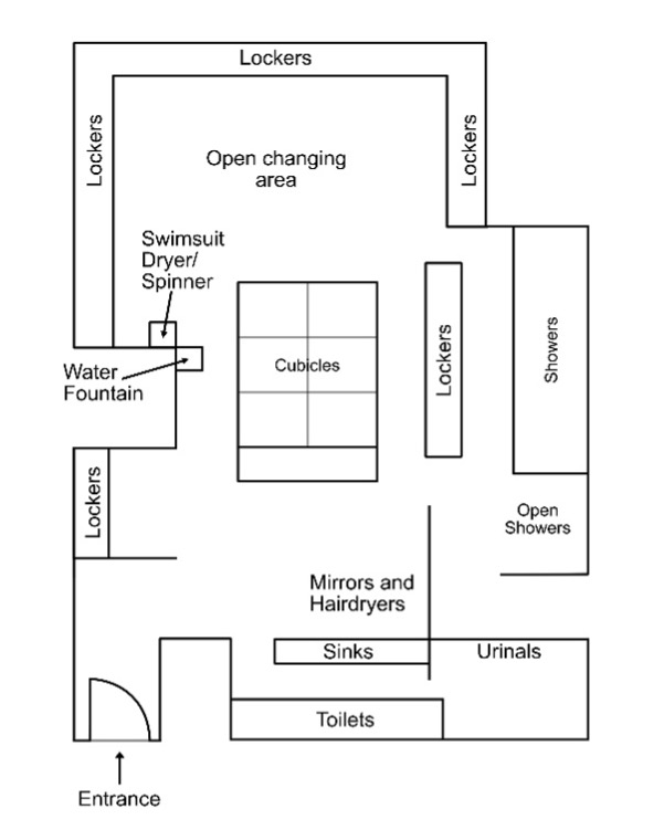 Male changing room layout