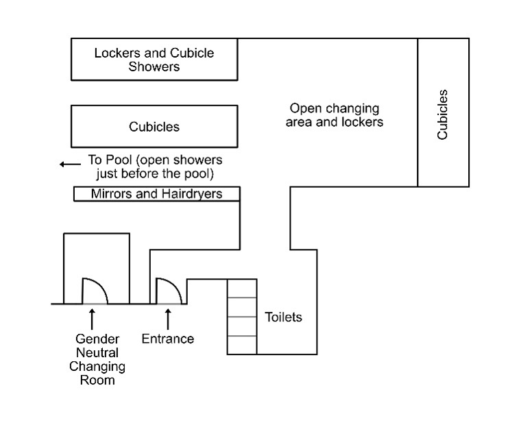 Female changing room layout